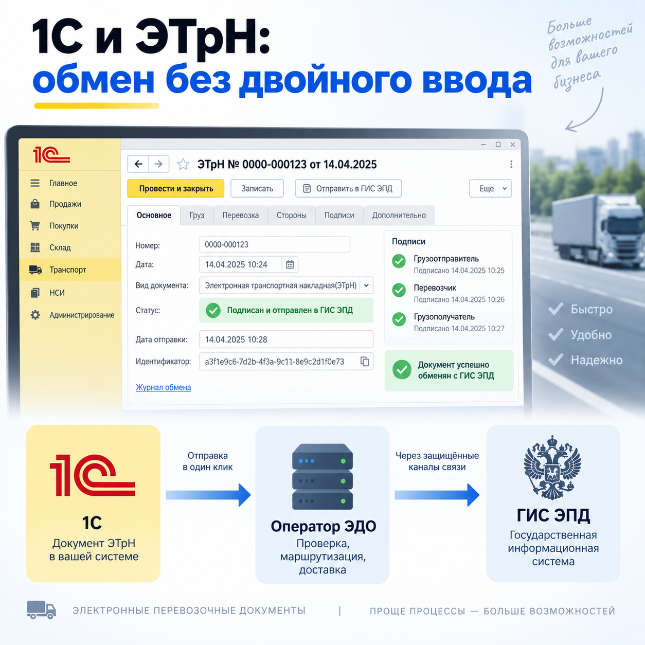 1С и электронная транспортная накладная: как настроить обмен без двойного ввода 1С и электронная транспортная накладная: как настроить обмен без двойного ввода